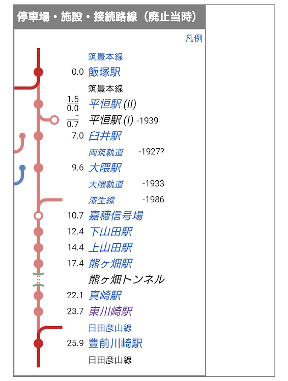 の投稿画像43枚目