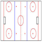 Hockey Playbook