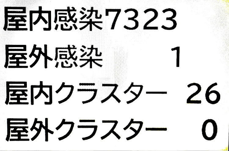 の投稿画像1枚目