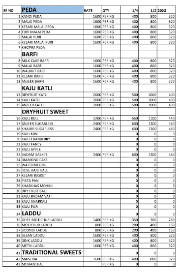 Shree Laxmi Dairy Farm menu 