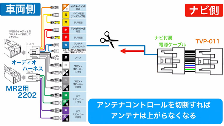 の投稿画像3枚目