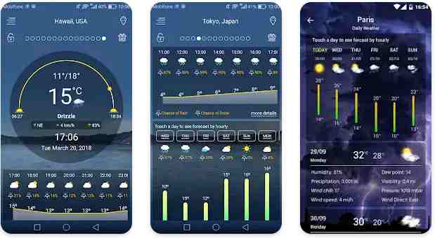 Weather Bacha - Mausam देखने वाला Apps