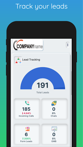 Screenshot Brand360 – Marketing Dashboard