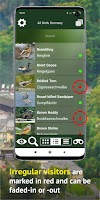 All Birds Germany  - Photo Gui Screenshot