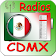 Radios Ciudad de México icon