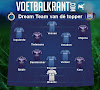 Dit is ons gemengd elftal Club Brugge-Anderlecht... in een iets ander systeem