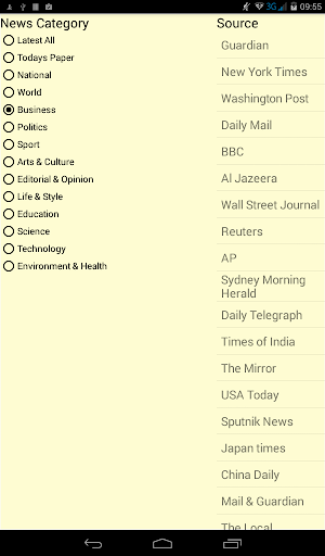 World Newspapers Categorical