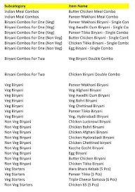 Ghalibs Biryani menu 1