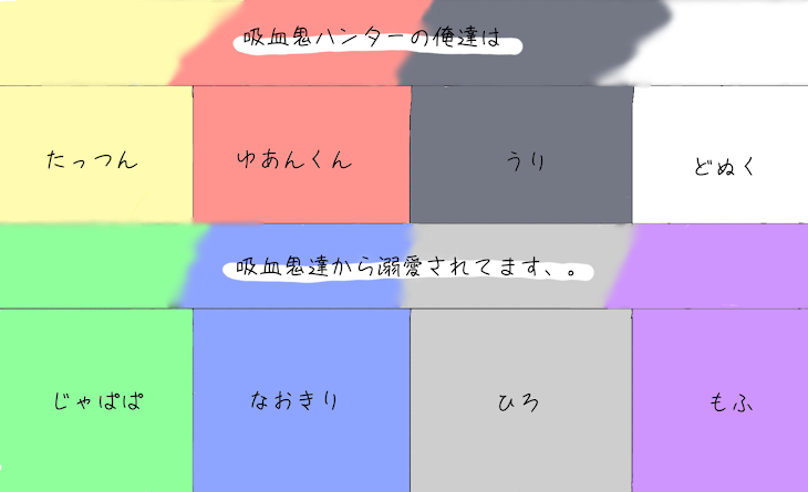 「吸血鬼ハンターの俺達は吸血鬼達に溺愛されてます、。」のメインビジュアル