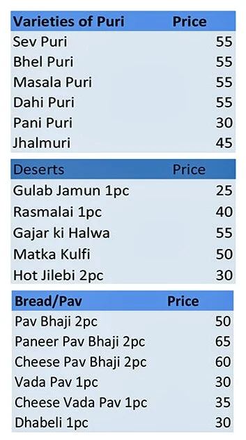 Chaat Trail By Moti Mahal menu 