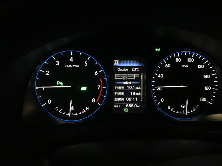 ハリアーのドライブ・DIYに関するカスタム事例の投稿画像1枚目