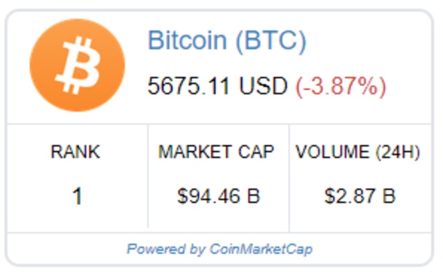 ethereum kaufen unter 18