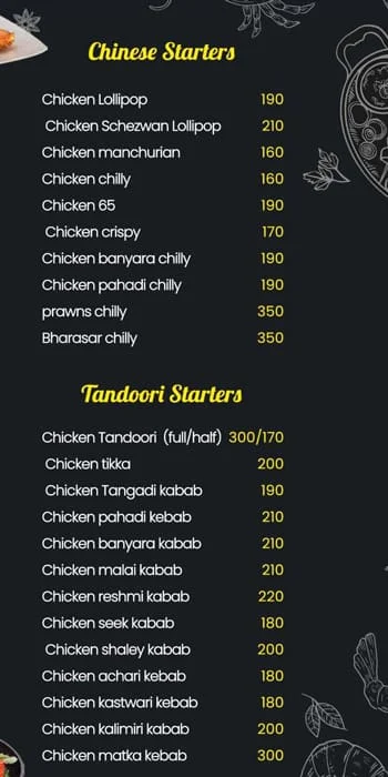 Latika Mumbai Tadka menu 