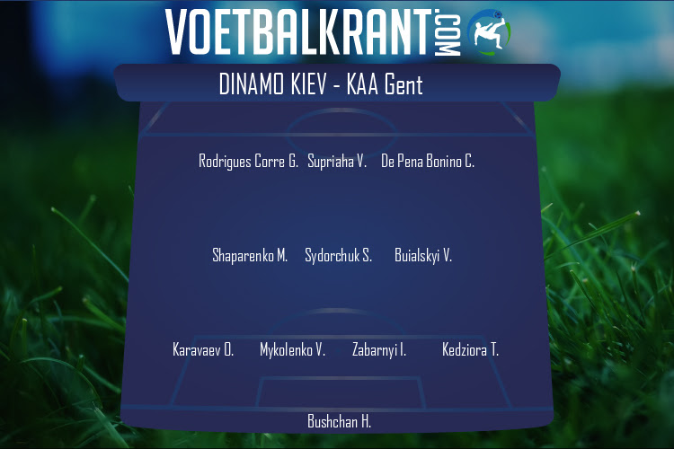 Opstelling Dinamo Kiev | Dinamo Kiev - KAA Gent (29/09/2020)