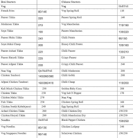 Chinese Junction menu 6