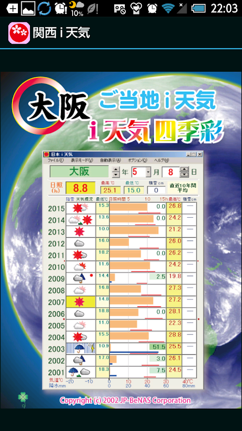 Android application 大阪 ｉ 天気 screenshort