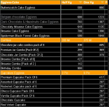 The Pastry Zone menu 