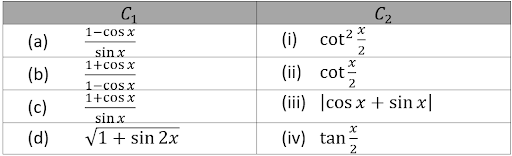 Transformation Formulae