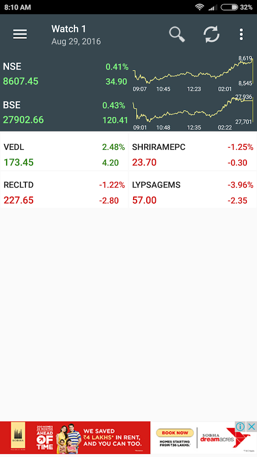 NSE BSE Stock Market Live Android Apps on Google Play