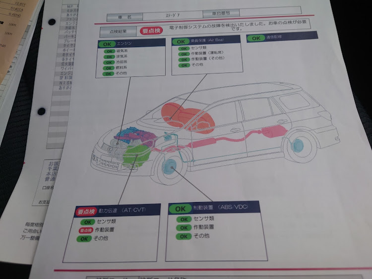 の投稿画像2枚目