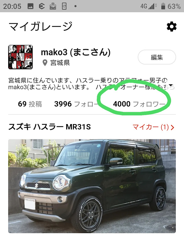 ハスラーのフォロワー数4000人到達いたしました、ありがとうございます。に関するカスタム事例の投稿画像1枚目