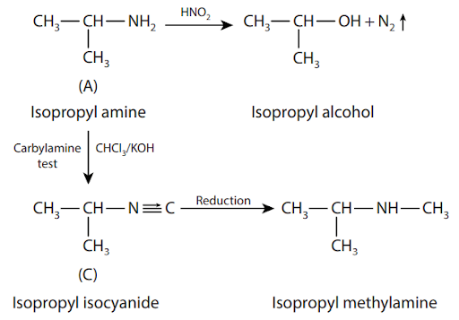 Solution Image