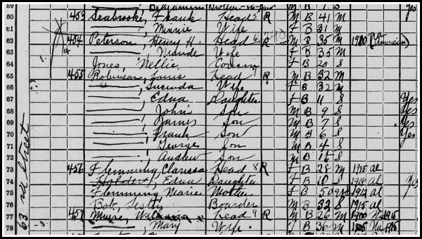 1920 US Census - Louis & Lucinda Robinson and family. Manhattan, NY. 