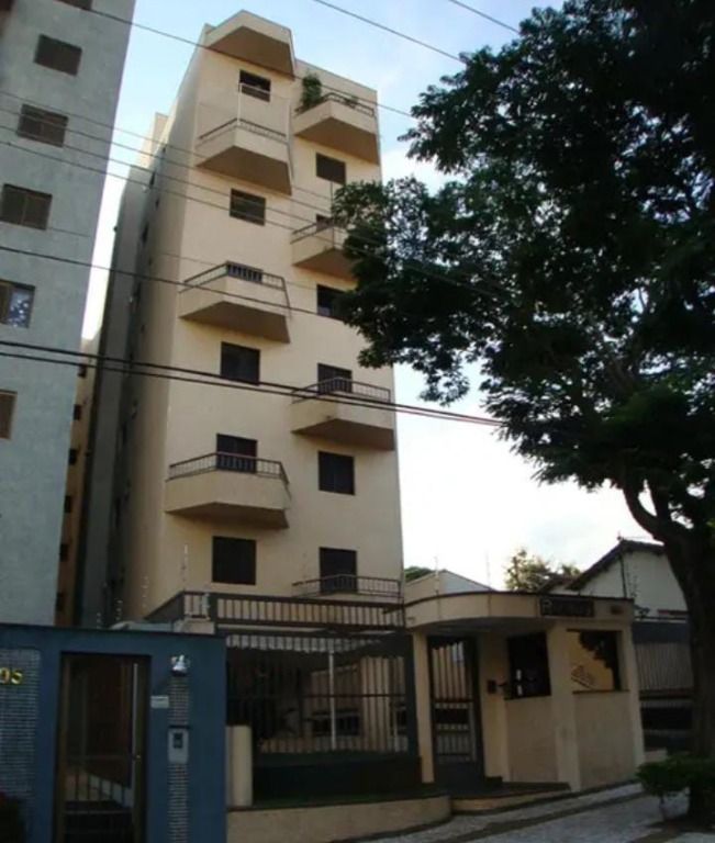 Apartamentos à venda Loteamento Parque São Martinho