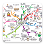 Cover Image of ダウンロード Mind Map Free 12.12 APK