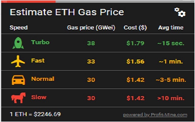 ETH Gas Price Preview image 0