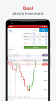 IG Trading Platform Screenshot