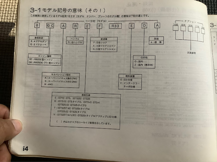 の投稿画像13枚目