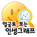 얼굴로보는 인생그래프 icon