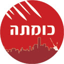 כומתה|אזעקות צבע אדום בזמן אמת|פיקוד העורף