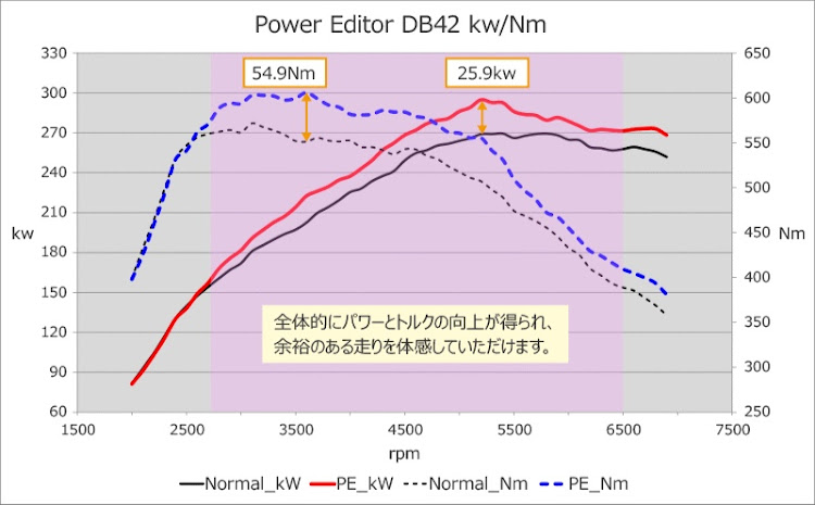 の投稿画像2枚目