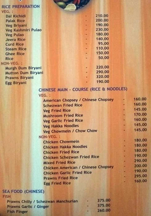 Parivar menu 