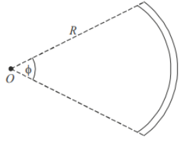 Centre of mass