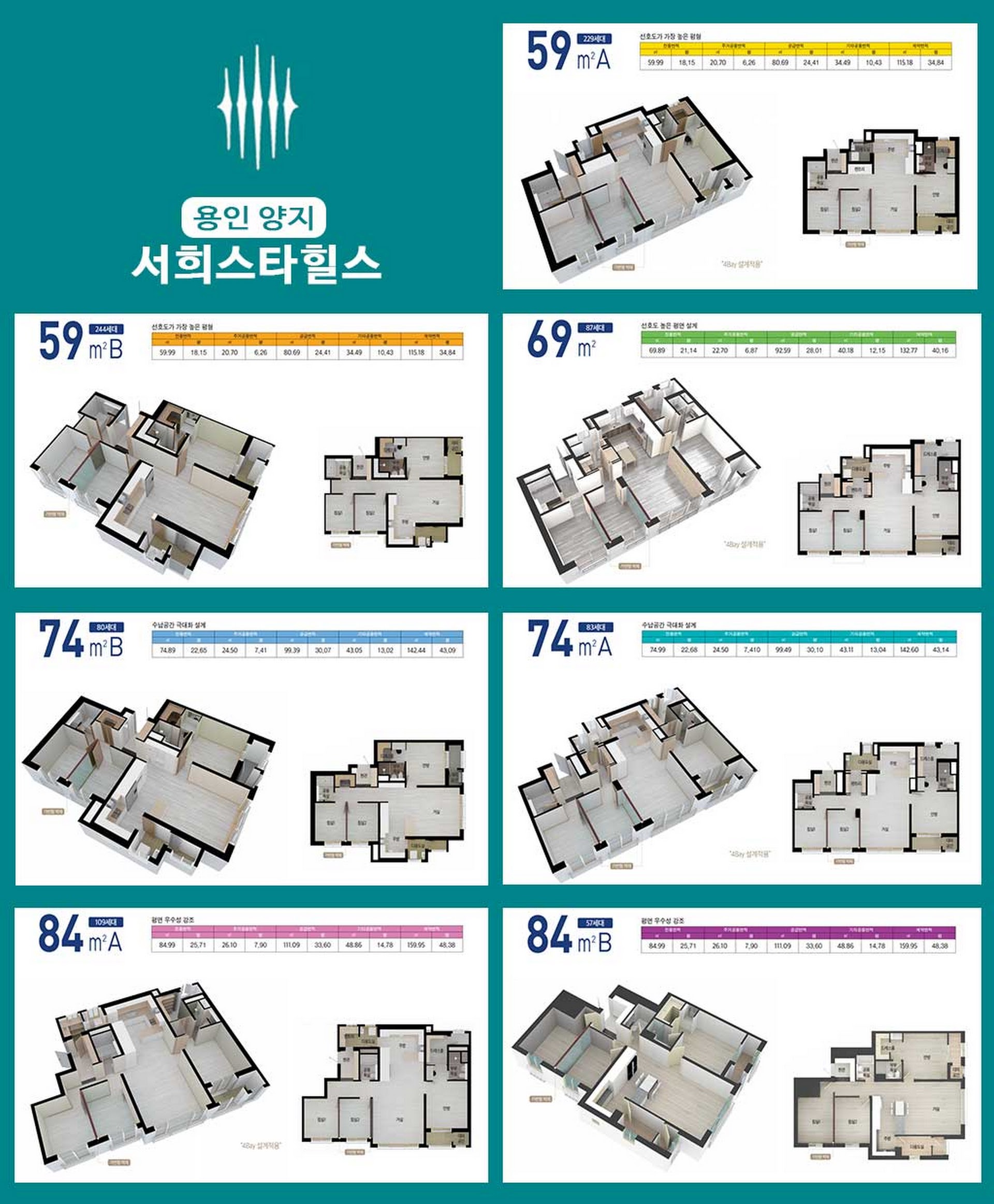 용인-양지-서희스타힐스-세대-평면도.jpg