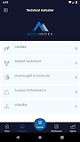 Accuindex