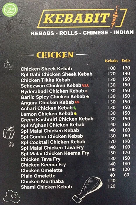 Kebab It menu 