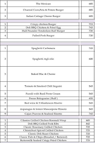 Indigo Delicatessen menu 2