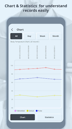 Fever Tracker  Record Daily Body Temperature