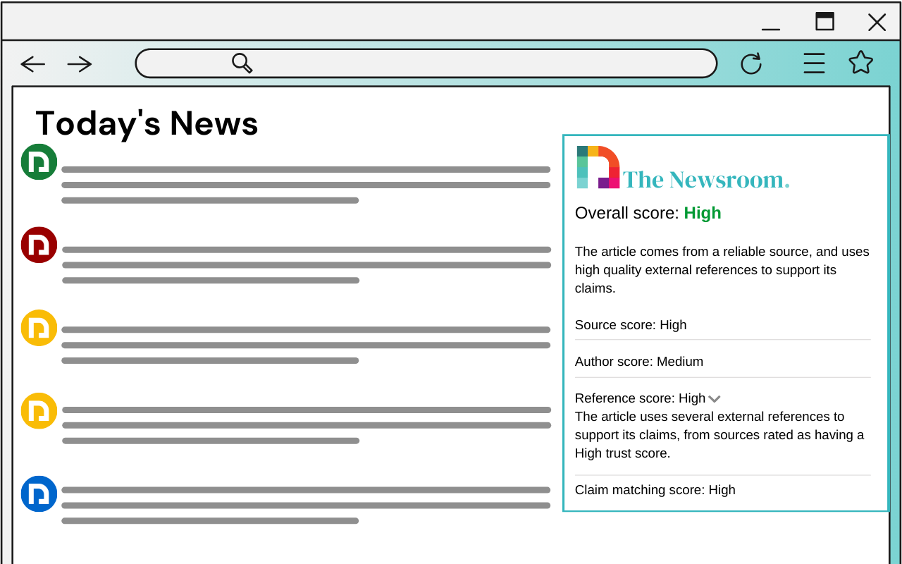 The Newsroom Beta Preview image 4