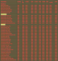 24x7 Cake Delivery menu 1