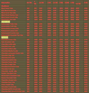 24x7 Cake Delivery menu 