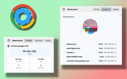 WebControl