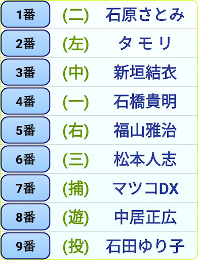 Download 野球スタメン作成アプリ Free For Android 野球スタメン作成アプリ Apk Download Steprimo Com