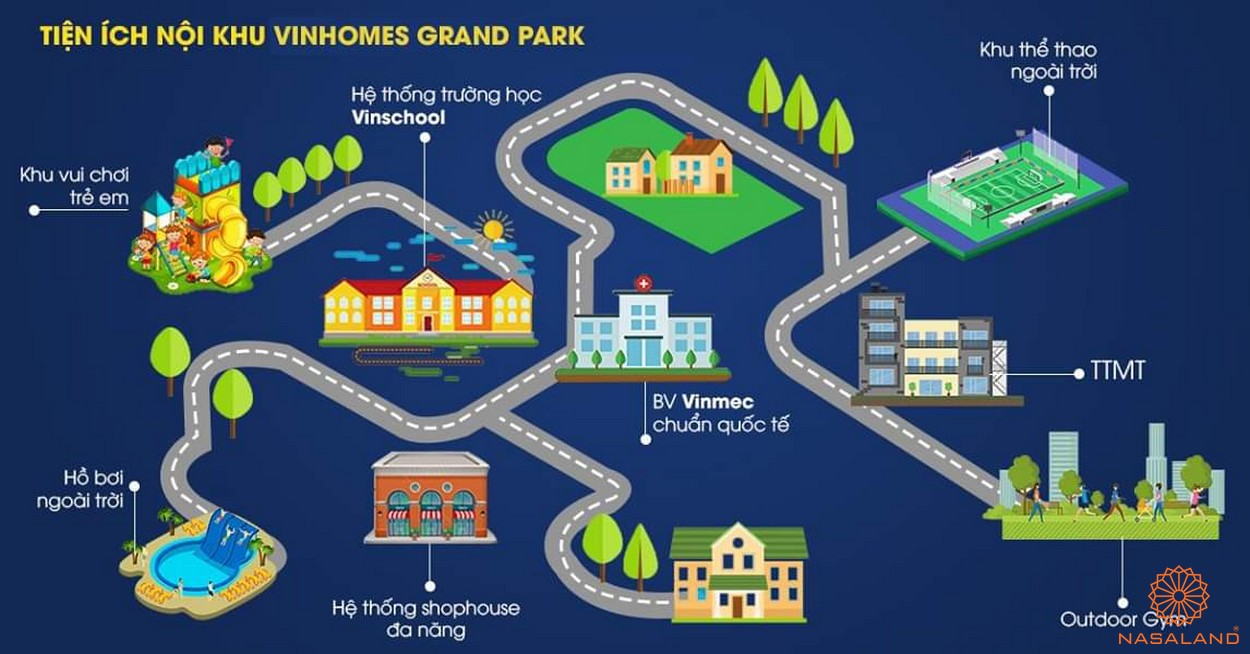 Tiện ích nội khu dự án The Beverly Vinhomes Grand Park
