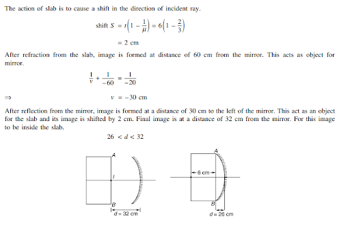 Solution Image