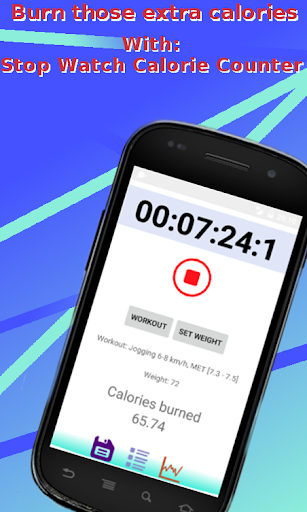Stop Watch Calorie Counter